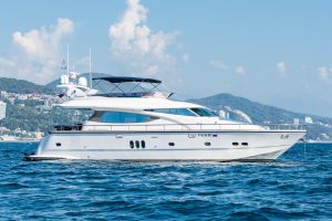 Аренда и Чартер Яхт: Обзор и Советы для Начинающих